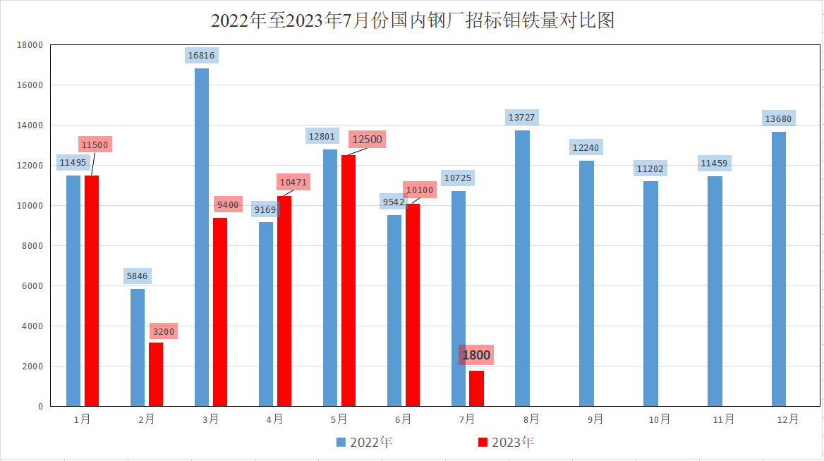 1688540184126169.png 圖片2.png