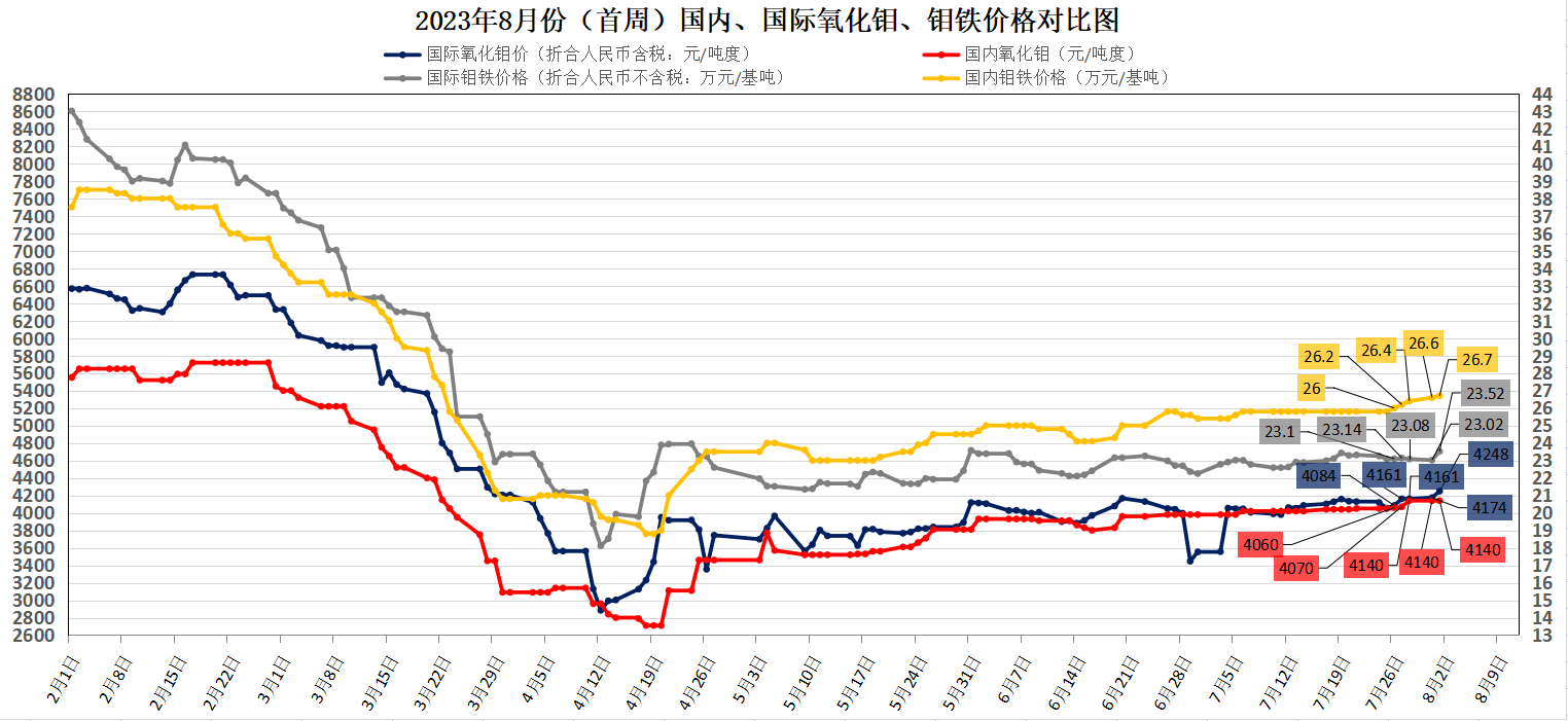 1691049210106288.png 圖片4.png