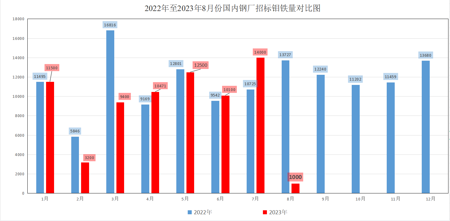 1691049307838990.png 圖片2.png