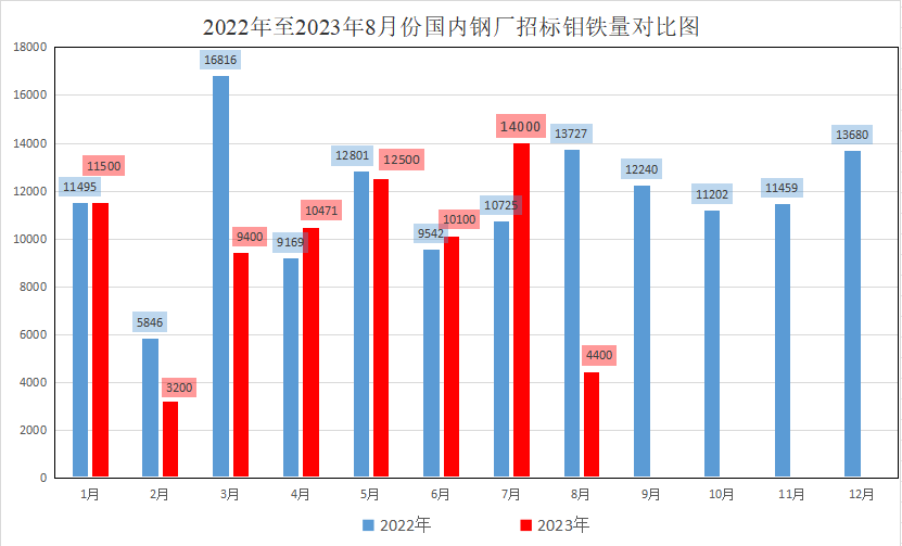 1692594050288312.png 圖片2.png