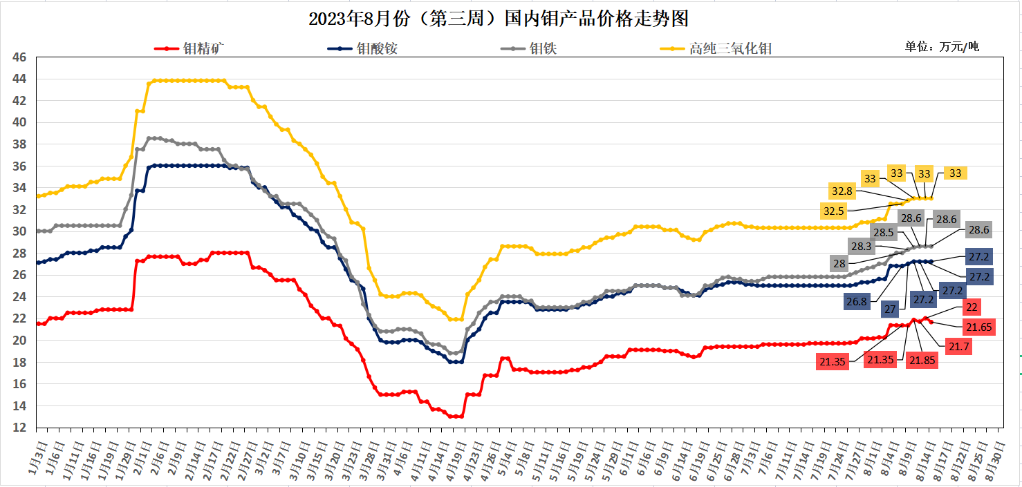 1692594201122683.png 圖片1.png
