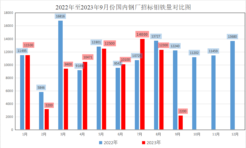1693989310110901.png 圖片2.png