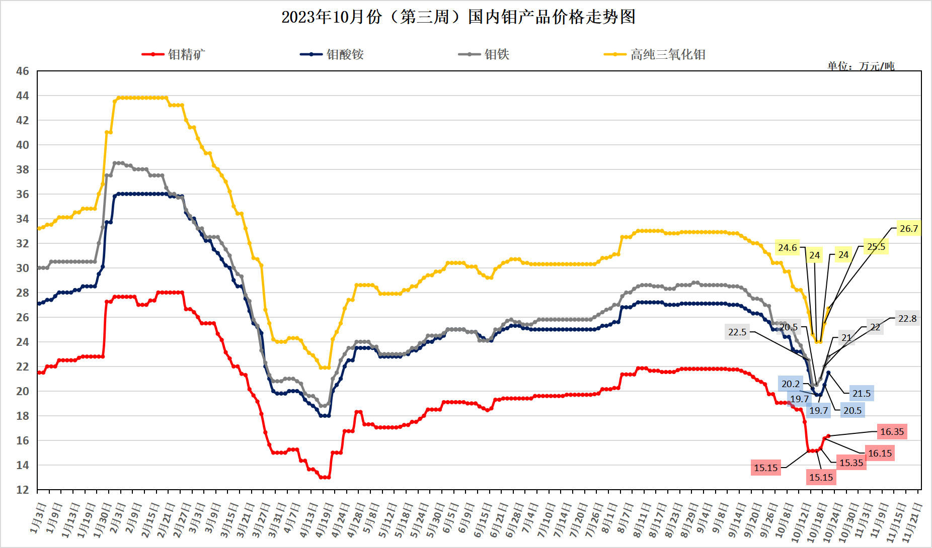 圖片1.png