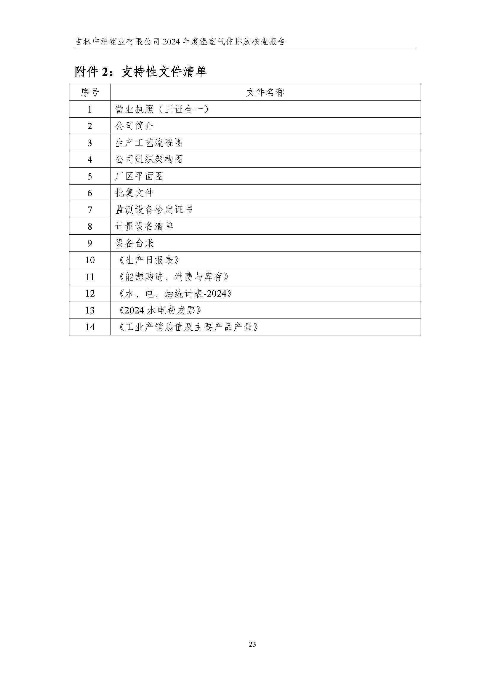 2024年度碳核查報(bào)告_頁(yè)面_29.jpg