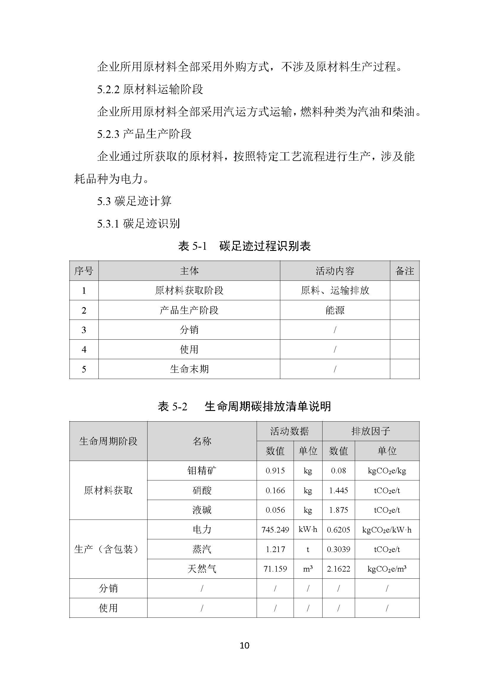 中澤鉬業(yè)碳足跡報告_頁面_12.jpg