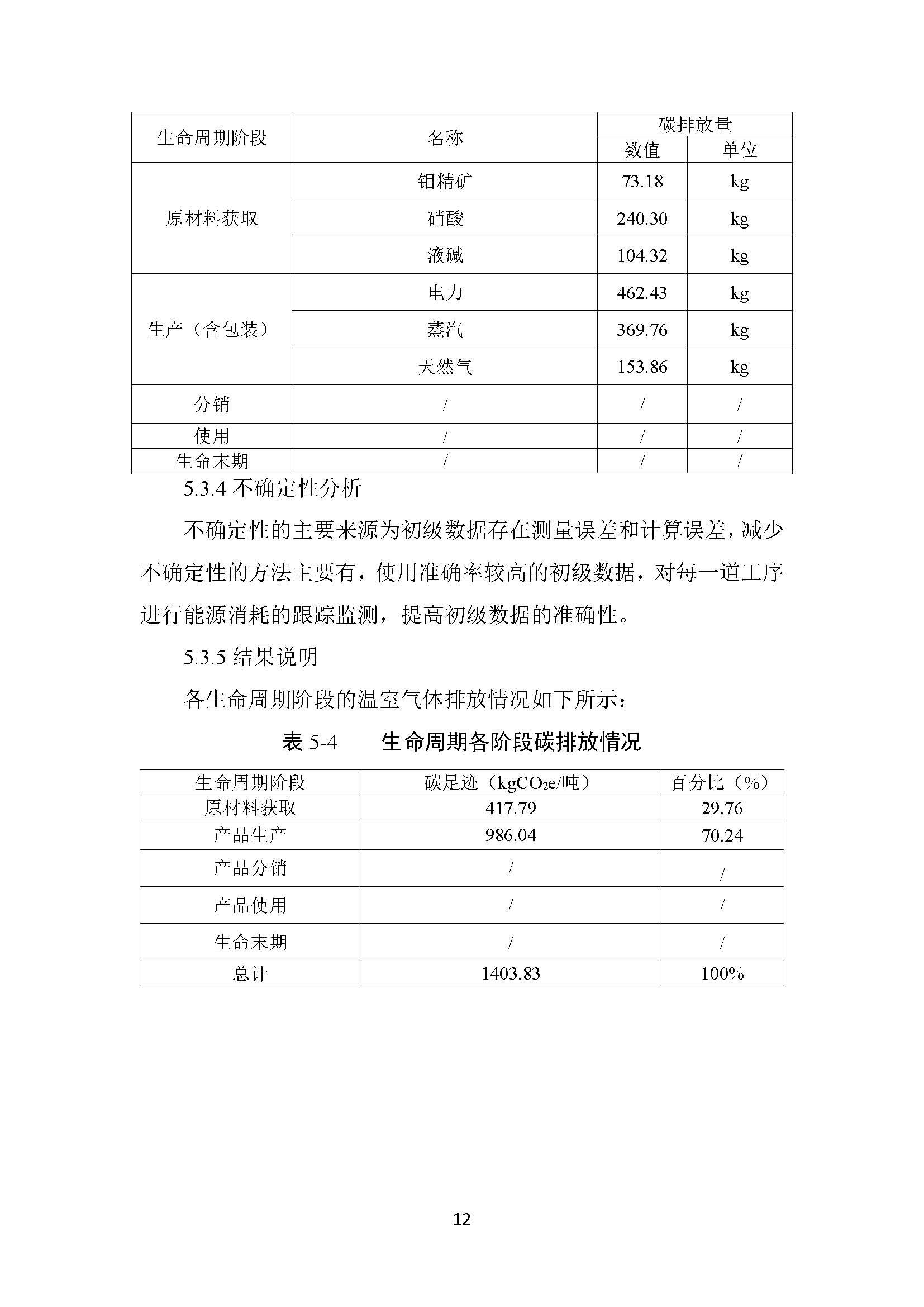 中澤鉬業(yè)碳足跡報告_頁面_14.jpg